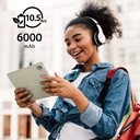 96480281
